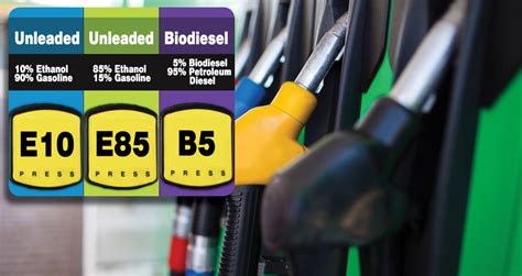 What Is The E10 Fuel at Gabriel Williamson blog