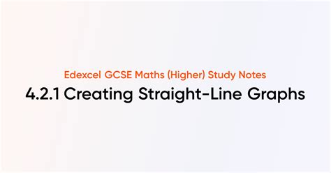 Image result for Straight Line Graphs GCSE Maths Tutor