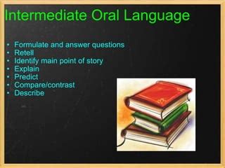 Image result for Assess Oral Language Using Strategy