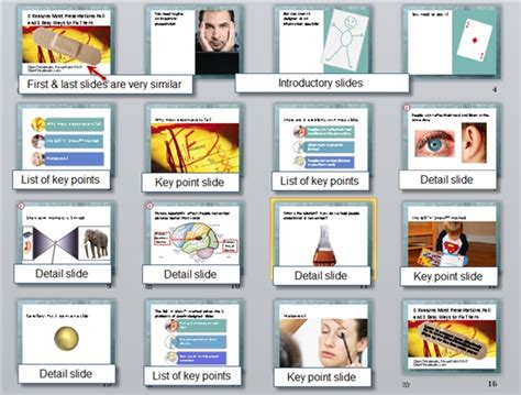 Image result for Common Layout Patterns for Slideshows