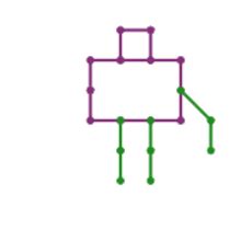 Image result for Functions with Artist Code.org