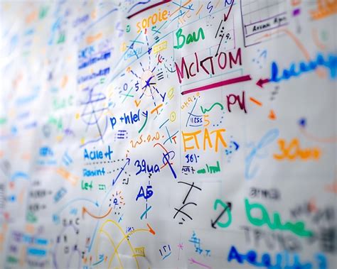 Image result for Math Whiteboard