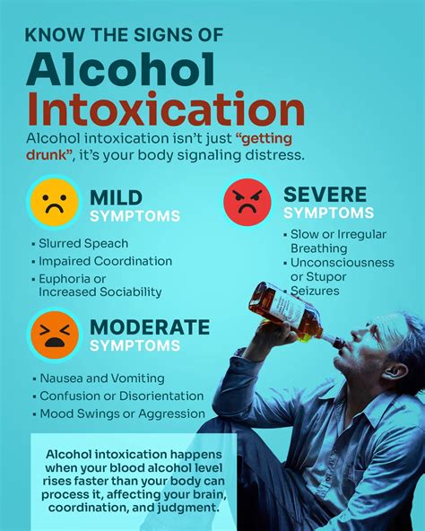 Understanding Alcohol Intoxication Symptoms: Key Insights for Supporting Lasting Recovery
