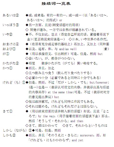 中日汉字对照表|人教版七年级日语全一册2012年审定_日语课本-中学课本网