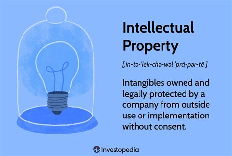 Image result for Intellectual Property