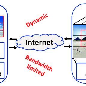 Prototype Computer Operating System 的图像结果