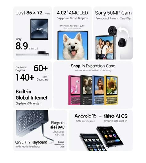 IKKO MindOne Pro - Backer #1 Pledge PRE-SALE LATE India | Ubuy
