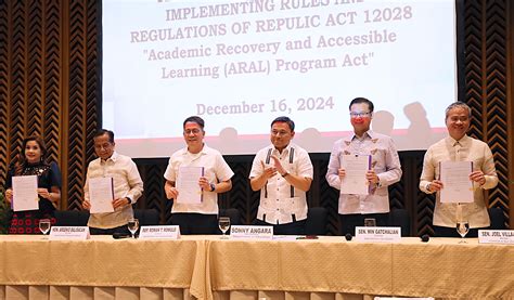 Image result for Aral Program Flow of Program