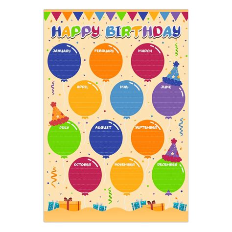 FLYAB Happy Birthday Chart Poster 12"x18" Birthday Poster for Classroom ...