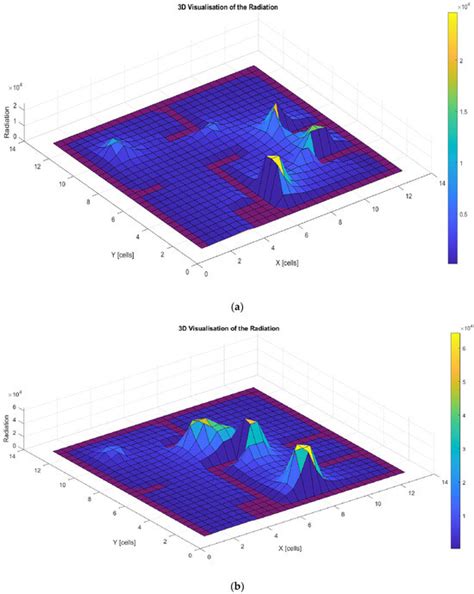 Biomimetics | Special Issue : Nature-Inspired Metaheuristic ...
