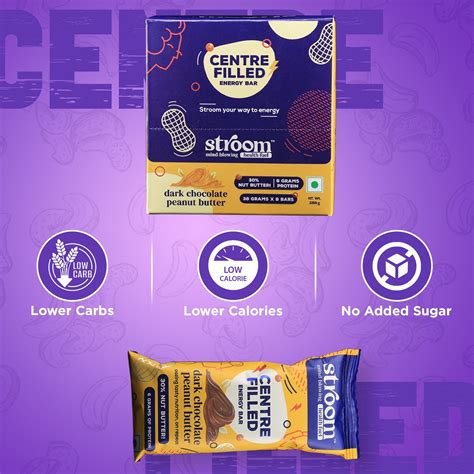 Energy Bar – Stroom