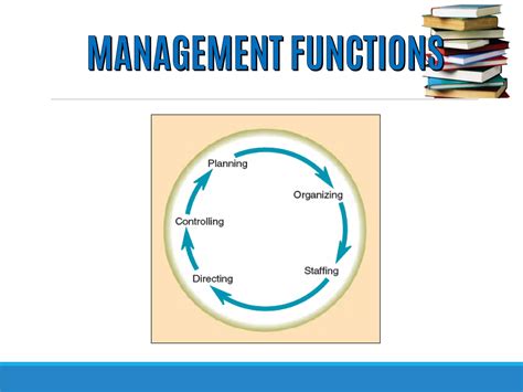 Nursing Management 的图像结果
