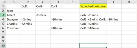 Image result for Contiguous Reference Excel