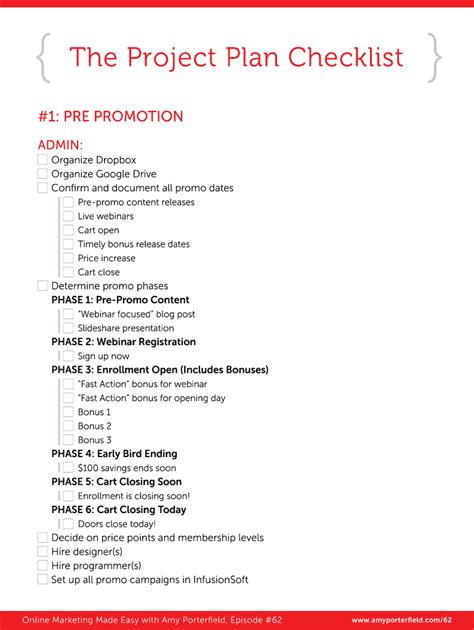 Image result for Project Plan Checklist