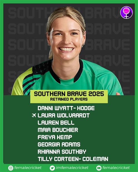 Female Cricket | Southern Brave are locking in their stars for 2025! 💚🔥 Which player are you ...