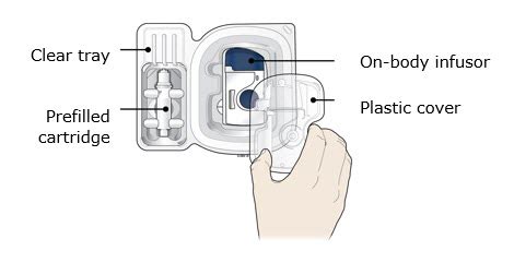 Image result for Repatha How Inject