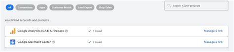 Google Shopping: a comprehensive guide to successful campaig