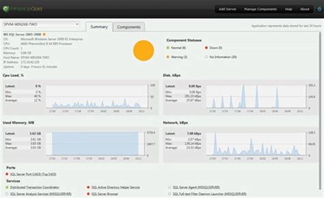 Free SQL Server Database Download 的图像结果