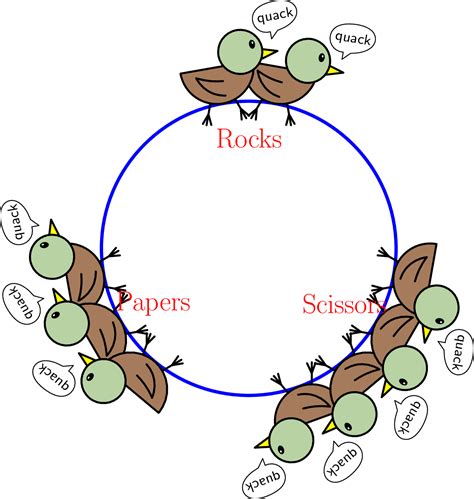 Evan Chen • Asy guide