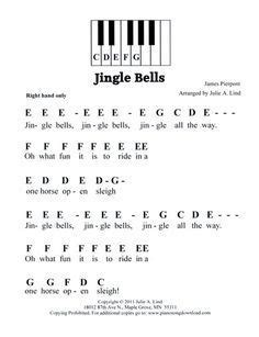 Piano sheet music for beginners with letter - Brainly.in