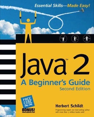 Image result for Java2