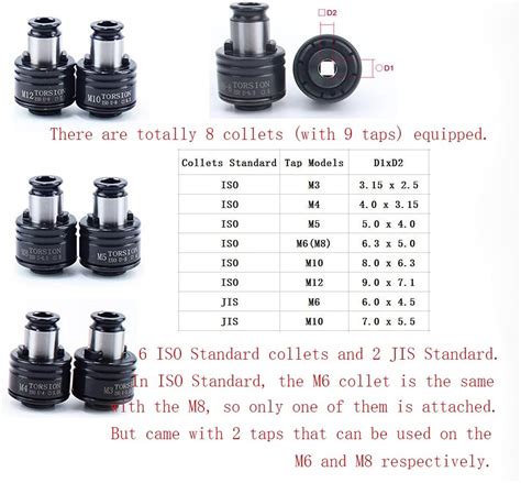 DEJUN Pneumatic Tapping Machine, 360° Multi-directions India | Ubuy