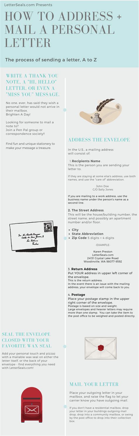 Image result for Address Example with Mail Stop