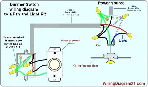 Ceiling Fan Wiring Diagram Australia – Warehouse of Ideas