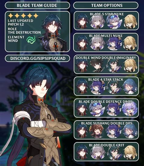 Guide, the best teams include Blade 🗡🩸 | Star character, Solo pics ...