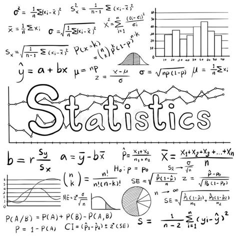 Math Statistic Examples 的图像结果
