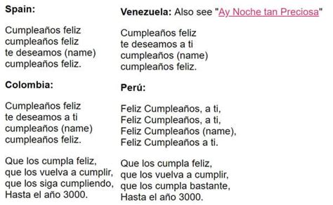 Sing the Happy Birthday Song in 13 Different Languages