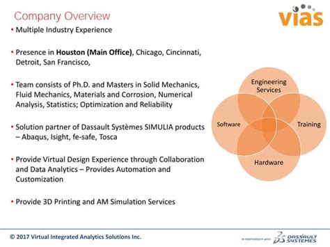 Additive Manufacturing Journal 的图像结果
