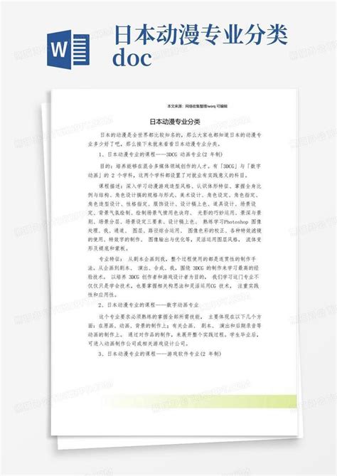 分类 Cartoon 的图像结果