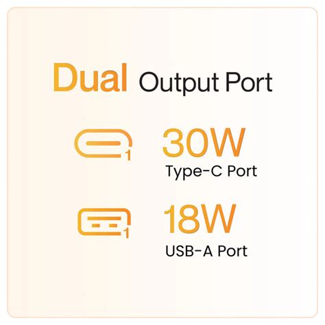 Charge 45 – Ambrane India