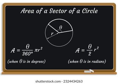 Sector Area Examples 的图像结果