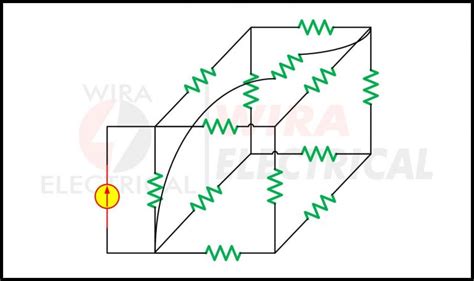 Image result for Math and Science Mesh Current