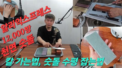 Image result for Computer Vision Feature Detection
