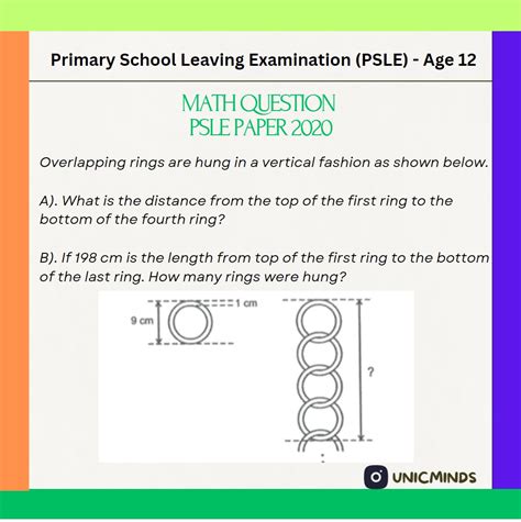 Image result for PSLE Math Question