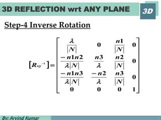 3D Transfmoration Reflection Math 的图像结果