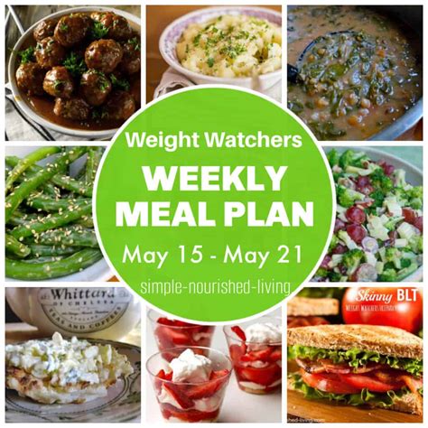 Weight Watchers Weekly Meal Plans / Menus w/ Points