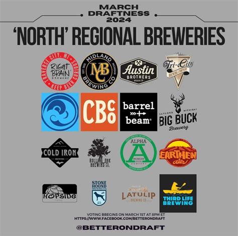 March Draftness 2024 – 64 Breweries Announced! - Better On Draft