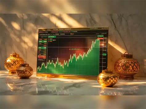 Technical analysis: Two Trades for Today: A pharma major for a 5.3% ...