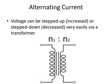 Image result for Generating Alternating Current