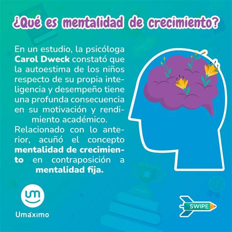 Mentalidad de crecimiento