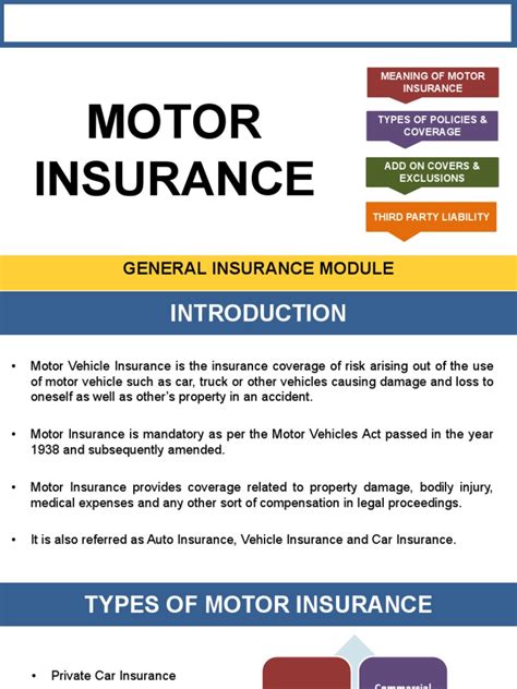 Image result for Auto Mobile Liability Insurance