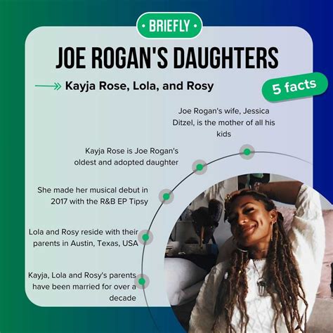 Meet Joe Rogan's daughters: All about Kayja Rose, Lola, and Rosy ...