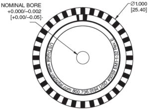 Incremental Encoder Working 的图像结果