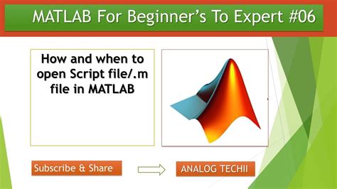 How to Open a New M File in MATLAB 的图像结果