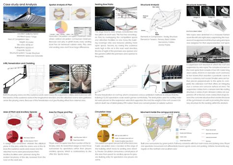 Sportsmanship Of Truss | CEPT - Portfolio