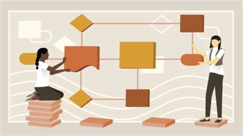 Image result for Creating Flowcharts